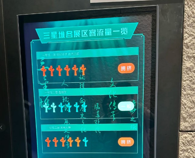三星堆已去感觉就是人多，做个攻略给大家来说说参观的经历！